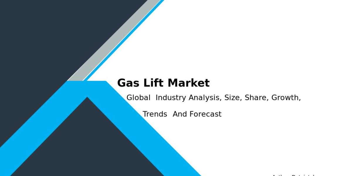 The Future Landscape of Gas Lift Market: Trends and Production to 2032