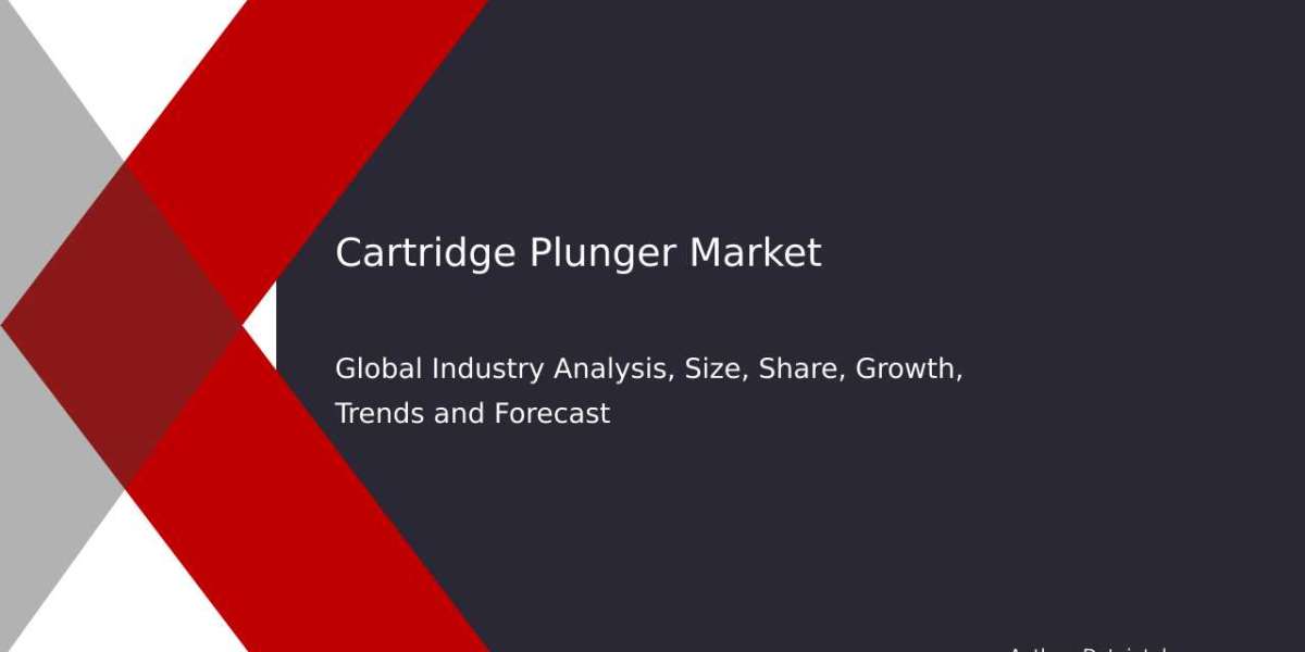 Future Cartridge Plunger Market Growth and Size Analytics to 2032