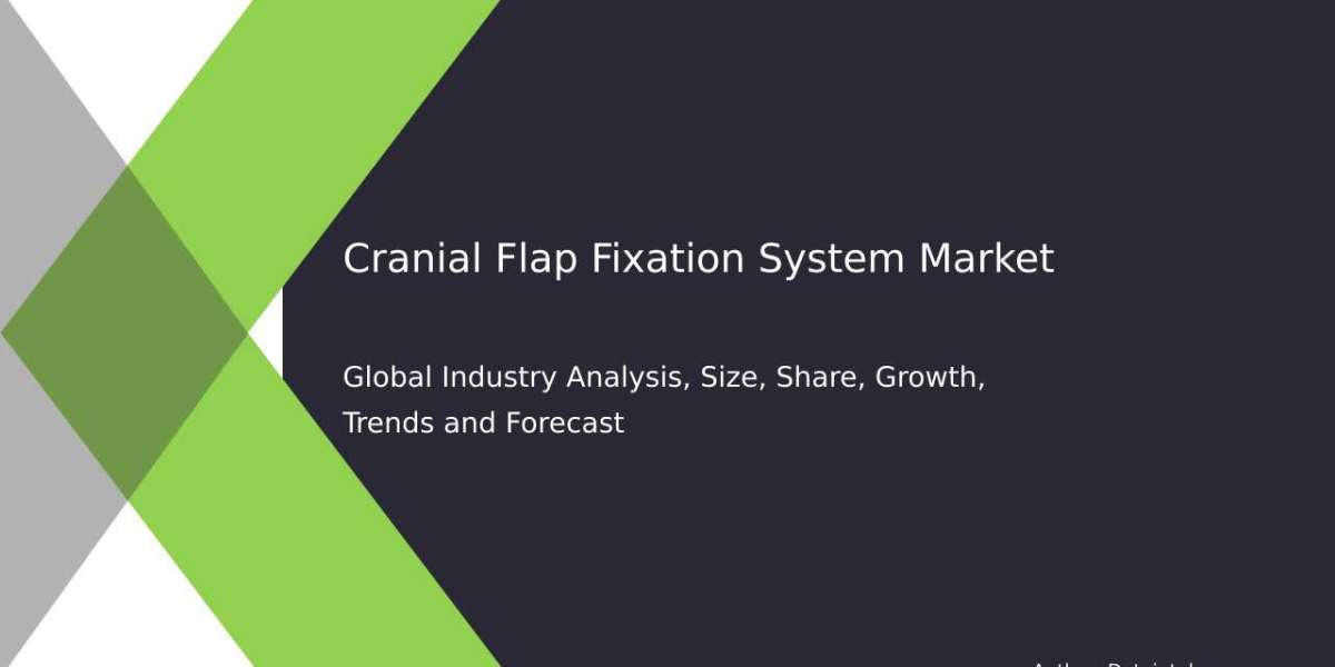 Cranial Flap Fixation System Market: Global Trends & Forecast to 2032