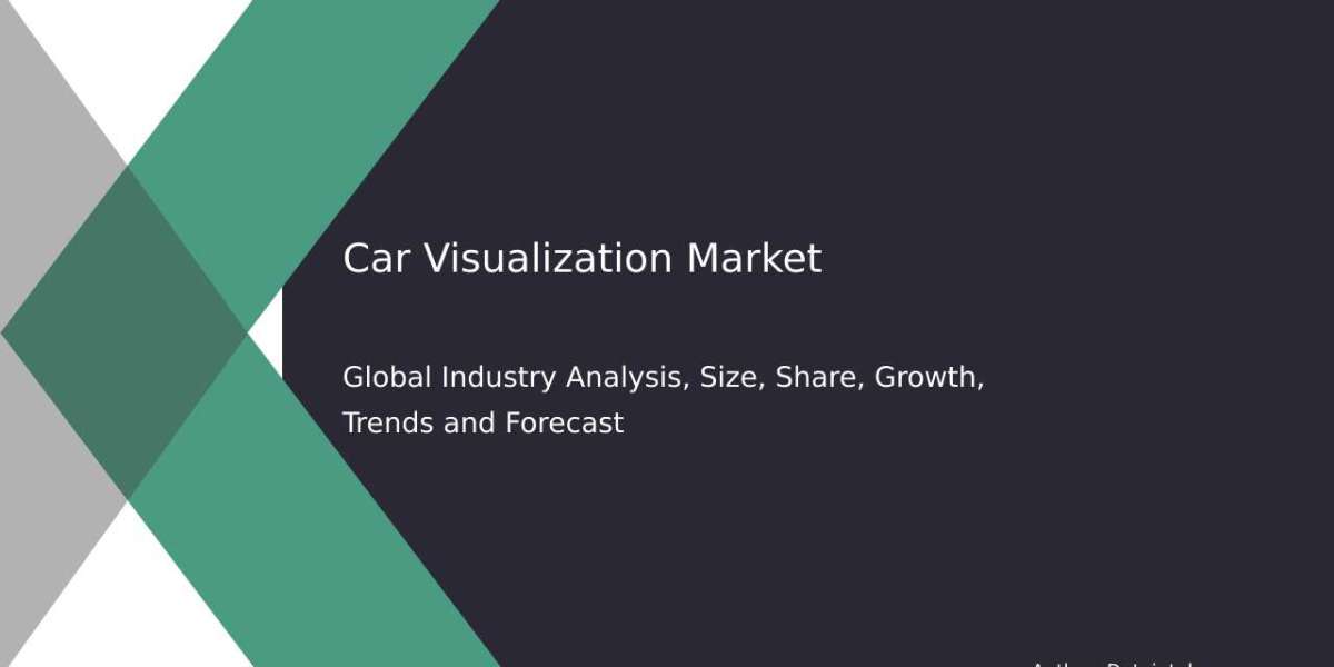 2032 Global Car Visualization Market Insights Report | By Dataintelo